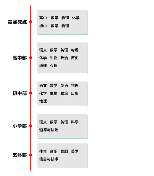 微信圖片_20241209164130.png 微信圖片_20241209164130.png